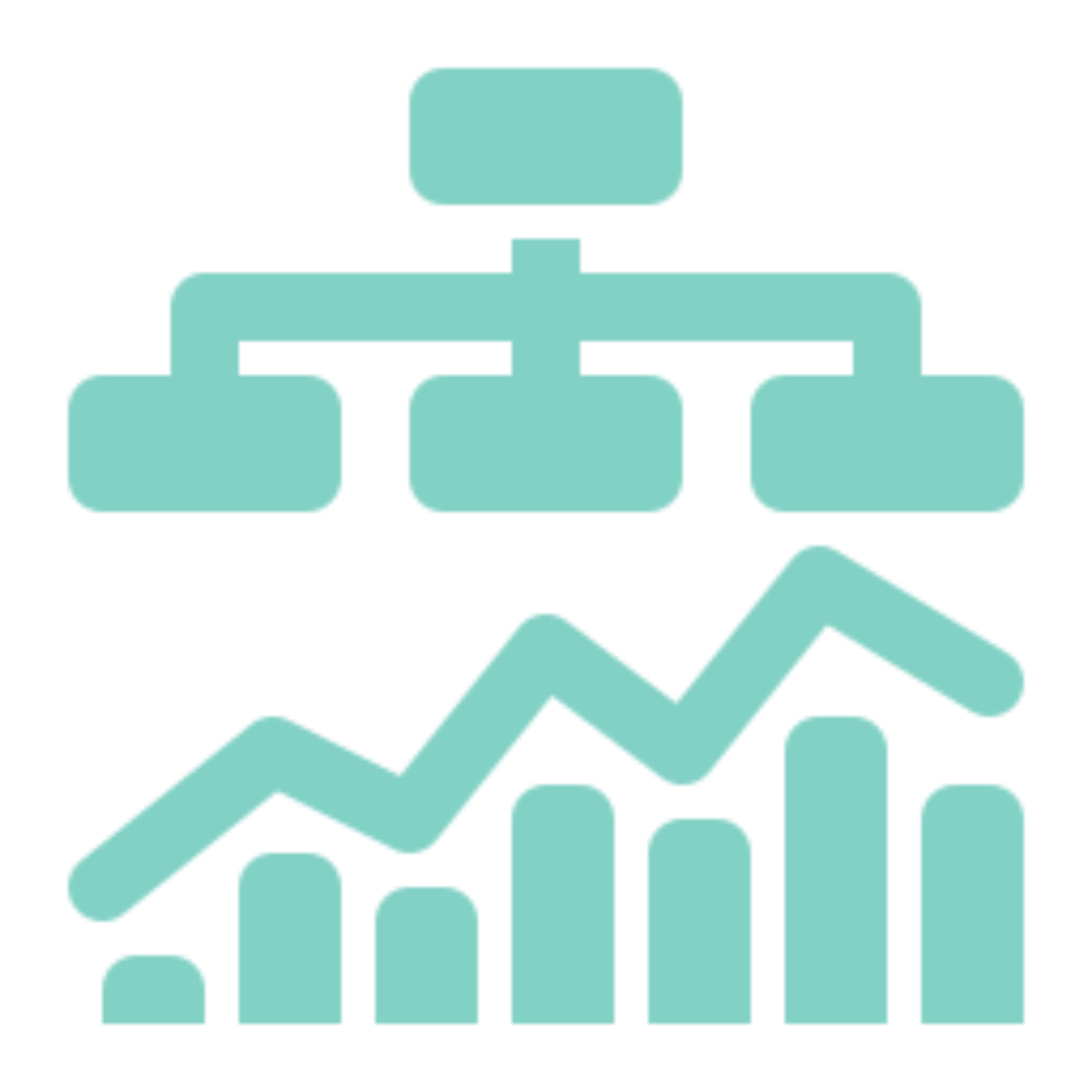 Trading Infrastructure